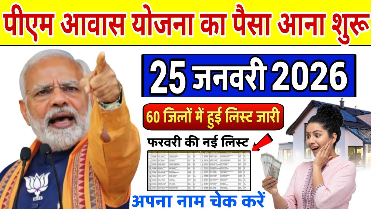 pm-awas-yojana-2026-latest-update