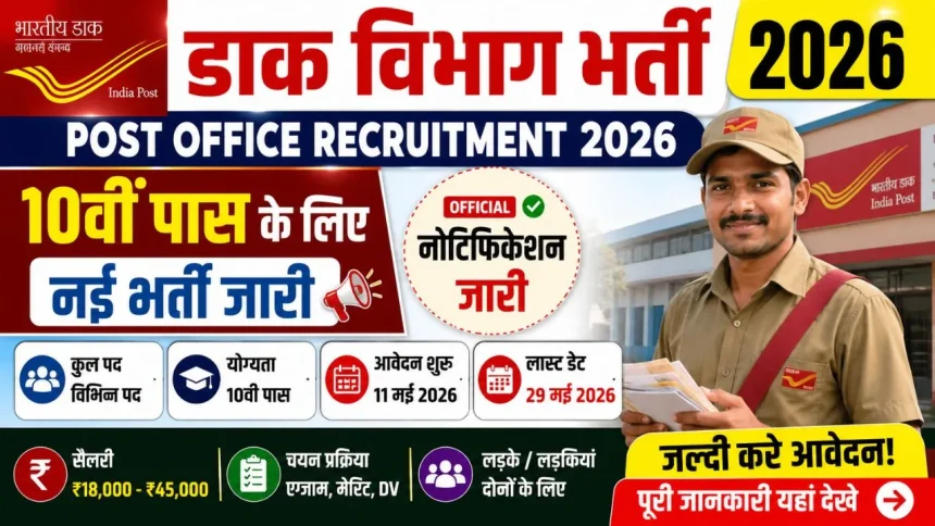 dak-vibhag-bharti-2026