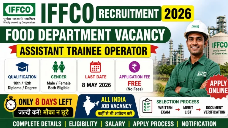 fci-recruitment-2026-apply-date