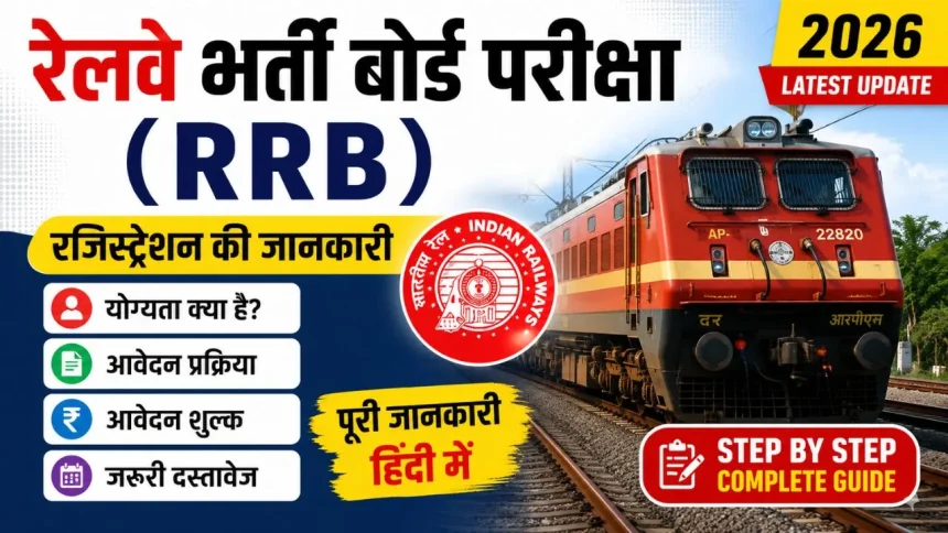 railway-bharti-board-pariksha-rrb