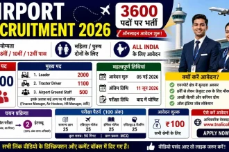 air-port-bharti-2026-8th-10th-12th-pass-apply-kare