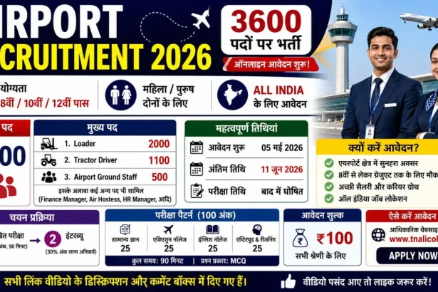 air-port-bharti-2026-8th-10th-12th-pass-apply-kare