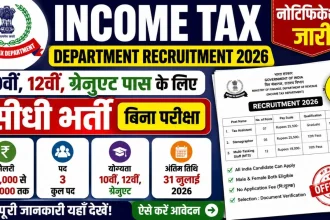 income-tax-recruitment-2026-online-apply