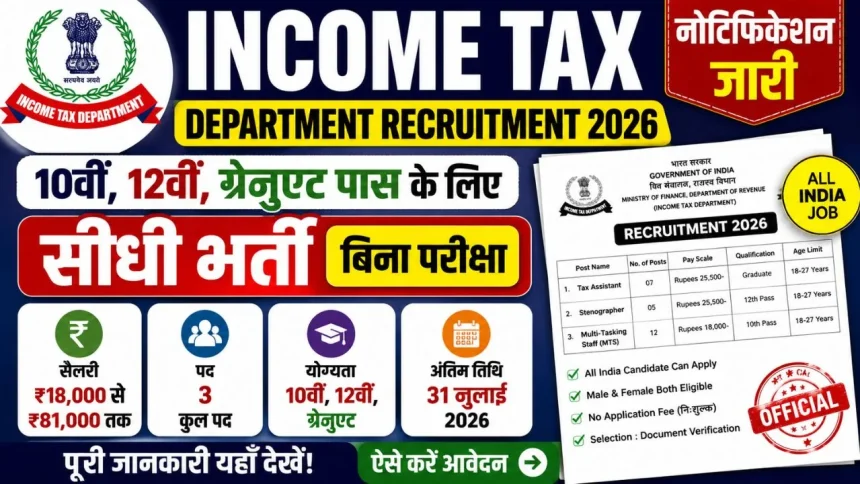 income-tax-recruitment-2026-online-apply